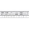 TSG-36 一眼型セーフティーグラス TRUSCO 08407016
