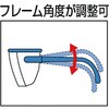 GS-71 一眼型セーフティグラス TRUSCO 08407077
