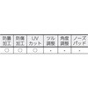 TSG-295 一眼型保護メガネ TRUSCO 08407095