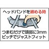 DPM-1820W ヘルメット高通気性型 TRUSCO 08407427