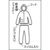 DPM-501 タイベック(R)保護服フード付ツーピス(上下セット) TRUSCO 08409606