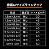 GBS-1851A 防炎シートα TRUSCO 08410534