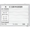 危険予知活動表 TRUSCO