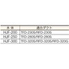 HJF-200 ハンディジェット軸流ファン TRUSCO 08411593