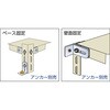 LBP-1 L型金具(壁面固定金具兼用軽量型) TRUSCO 08412634