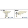 LBP-1 L型金具(壁面固定金具兼用軽量型) TRUSCO 08412634
