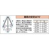 10TH-03S ブロックハンガー用スパイク TRUSCO 08412826