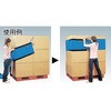 TPC-100 パレットキャッチャーPPタイプ TRUSCO 08413115