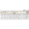 GRB-12S1 WスリングBタイプ片端シンブル TRUSCO 08416012