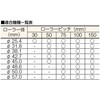 CS-A01N ポータブルストッパー万能型 TRUSCO 08416396
