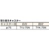 MP-600 樹脂製平台車ルートバン 自在・固定タイプ TRUSCO 08417342