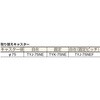 MPE-600 帯電防止性ルートバン TRUSCO 08417412