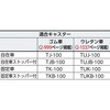 CUD-300 軽量棚部材 キャスターユニット TRUSCO 08422635