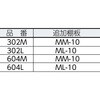 302M バンラックケース302m型 TRUSCO 08427325
