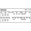 SM3-T56S SM3型SUS棚用棚板 中受付 TRUSCO 08533805