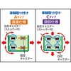 THT-1T- BK ハイテナー用中間棚板 TRUSCO 08536246
