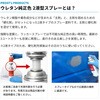 2023c0015c03514 PROST's ウレタン純正色 2液型スプレー PROST's 08697021