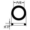 9850-17 補修用Oリング カクダイ 08753421