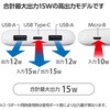 DE-C66-10000BU モバイルバッテリー 10000mAh 大容量 入力(Type-C×1 micro-B×1) 出力(Type-C×1 USB-A×2) ケーブル付属 エレコム 08766515