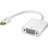 Mini DisplayPort アナログRGB変換アダプター I ・O DATA(アイ・オー・データ)