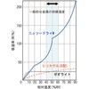 09187236