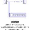 TI-E50 YƗpXCb`Onu 100Mbps TRENDnet 09216685