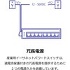 TI-E80 YƗpXCb`Onu 100Mbps TRENDnet 09216701
