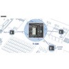 TI-E80 YƗpXCb`Onu 100Mbps TRENDnet 09216701