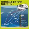 09227341,09227350,09227359,09227368,09227377