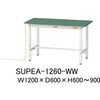 軽量作業台/耐荷重150kg_導電性ゴムマット+アース付き_高さ調整式_ワークテーブル150シリーズ 山金工業