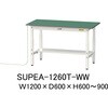 軽量作業台/耐荷重150kg_導電性ゴムマット+アース付き_高さ調整式_半面棚板付き_ワークテーブル150シリーズ 山金工業