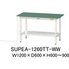 軽量作業台/耐荷重150kg_導電性ゴムマット+アース付き_高さ調整式_全面棚板付き_ワークテーブル150シリーズ 山金工業