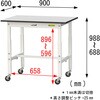 SURAC-960-GYW yʍƑ/ω׏d128kg_ړH688`988_RoHS2wߑΉrV[gV_[Ne[u150V[Y RH 09277488