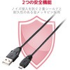 GM-U2CAMB20BK microUSBP[u PS4p GR 09298826
