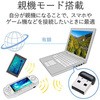 WDC-150SU2MBK WiFi[^[ LAN q@ 150Mbps 11n/g/b USB2.0 GR 09302326