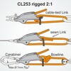 CL253 NN[g CL253 Clamcleat 09308191