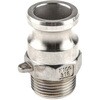 307-308 タケノコ継手 RS PRO ステンレス鋼 RS PRO 09453371