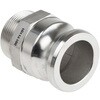 307-314 タケノコ継手 RS PRO ステンレス鋼 RS PRO 09453380