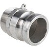 307-320 タケノコ継手 RS PRO ステンレス鋼 RS PRO 09453389