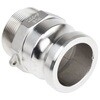 307-320 タケノコ継手 RS PRO ステンレス鋼 RS PRO 09453389