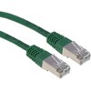411-211 RS PRO �C�[�T�l�b�g�P�[�u���C 2m�C �΁C S/FTP RS PRO 09454536