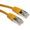 411-239 RS PRO �C�[�T�l�b�g�P�[�u���C 3m�C ���C S/FTP RS PRO 09454561
