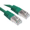 411-362 RS PRO �C�[�T�l�b�g�P�[�u���C 0.5m�C �΁C S/FTP RS PRO 09454597