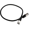 411-384 RS PRO �C�[�T�l�b�g�P�[�u���C 0.5m�C ���C S/FTP RS PRO 09454640