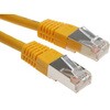 411-491 RS PRO �C�[�T�l�b�g�P�[�u���C 5m�C ���C S/FTP RS PRO 09454685