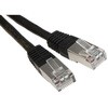 411-497 RS PRO �C�[�T�l�b�g�P�[�u���C 3m�C ���C S/FTP RS PRO 09454701