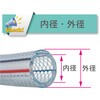 TR-19-6 EEGA[pψz[X[gz[X TR] TOYOX(gbNX) 09482986
