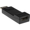 RS PRO AVアダプタ DisplayPort HDMI RS PRO