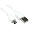 182-8863 RS PRO USB�P�[�u���C USB A �� Mini USB B RS PRO 09537888