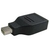 RS PRO アダプタ コネクタA:ミニDisplay Port /B:DisplayPort RS PRO